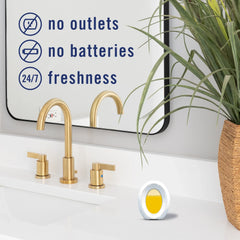 Febreze Bathroom Air Freshener, Small Spaces Odor-Fighting, Georgia Peach Orchard, 2 Count
