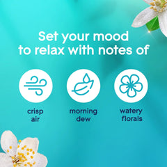 Glade PlugIns Refills Air Freshener, Dewdrop Petals, 1.34 oz, 2 Count