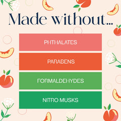Glade® PlugIns®, Juicy Peach & Elderflower, Large Auto refills, 12.4 oz, 2 Count