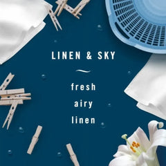 Pack of 2 - Febreze Linen & Sky Odor-Fighting Air Freshener 8.8 oz